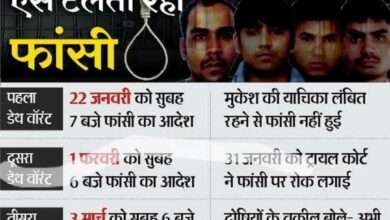 Breaking News निर्भयाच्या आरोपींना 3 मार्चला फाशी ?? अजूनही आहेत आरोपींकडे कायदेशीर पर्याय