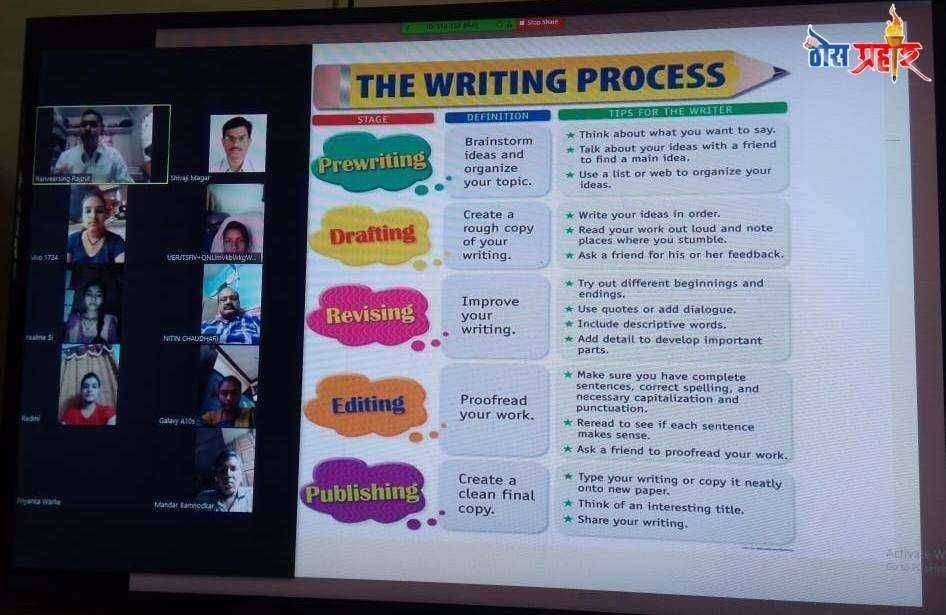 लेखन कौशल्य विकसित करण्यासाठी भरपूर वाचन करावे