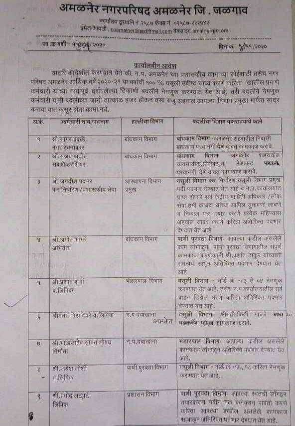 ? Big Breaking..अमळनेर नगरपरिषदेच्या अंतर्गत बदल्या..कर्मचाऱ्यांमध्ये असंतोष..आर्थिक उलाढालीची शक्यता..!