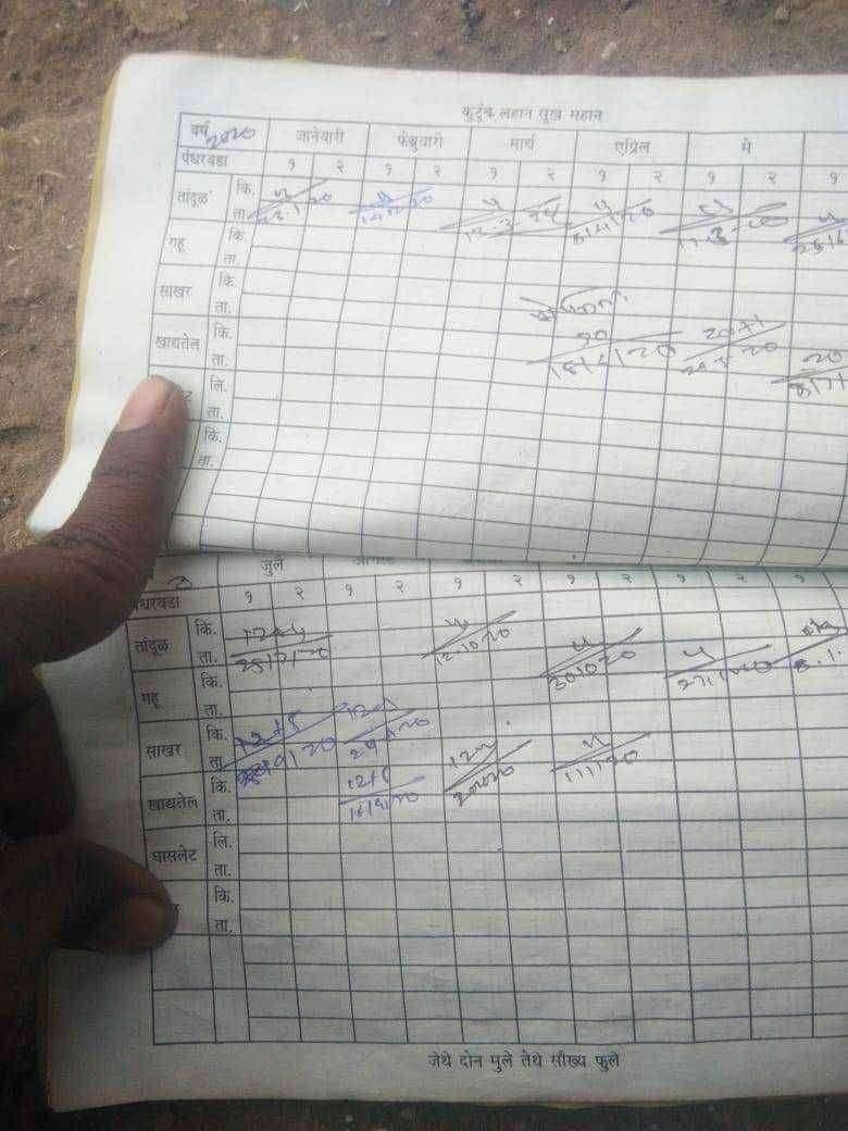 कोरोनाच्या काळातही त्या दोन रेशनिग दुकानदाराना पावतीचे वावडे के-हाळा गावातील रेशन दुकान नं 101 व105 या दुकान दाराचा प्रताप