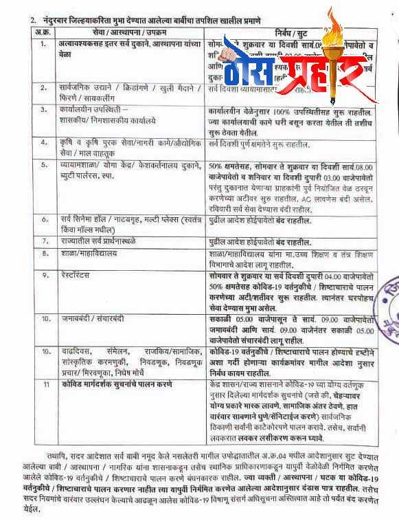 ब्रेक द चेन' अंतर्गत दुकाने रात्री 8 पर्यंत सुरू ठेवण्यास मुभा