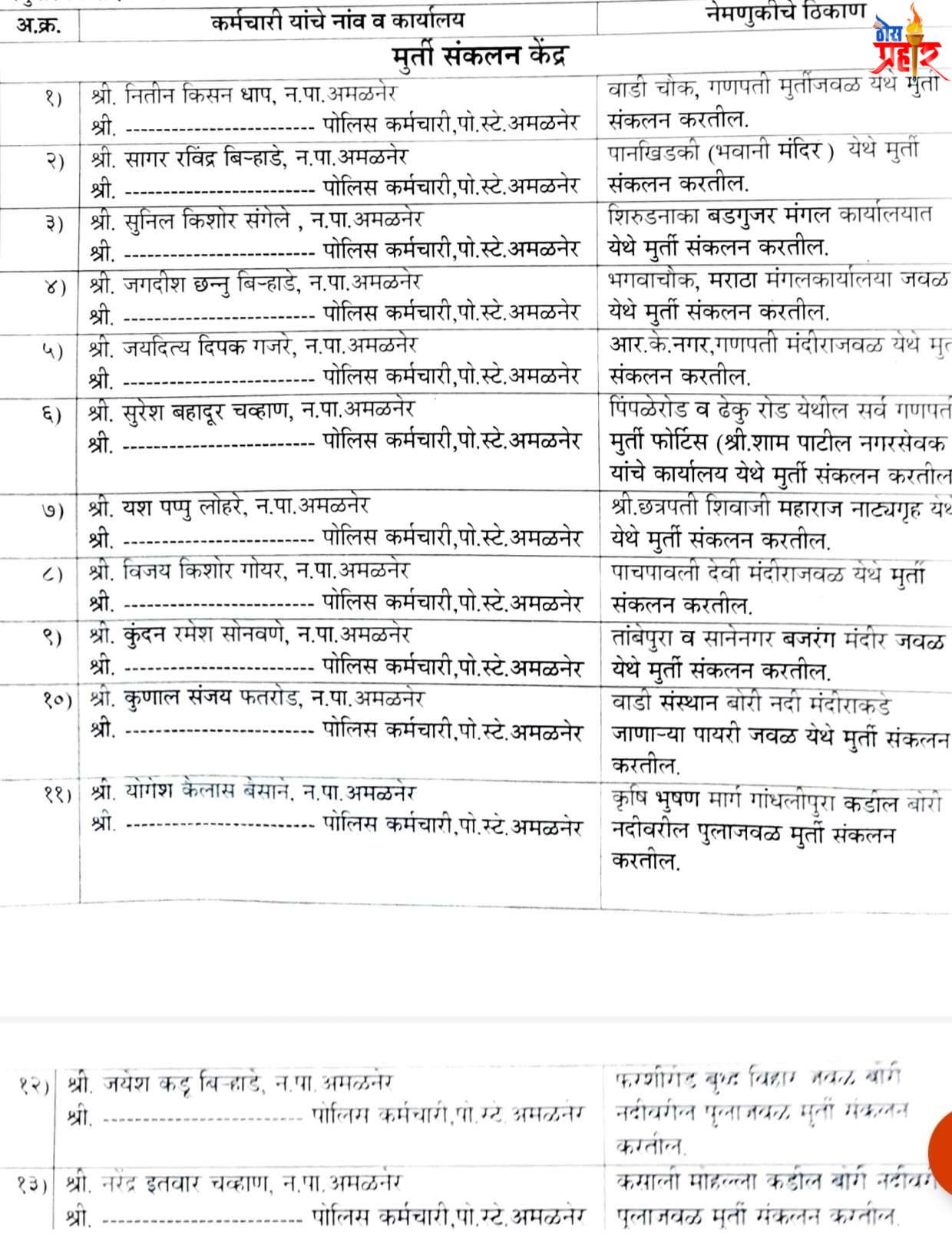 हे आहेत मूर्ती संकलन केंद्र..! जाणून घ्या आपल्या परिसरातील मूर्ती संकलन केंद्राची माहिती..!
