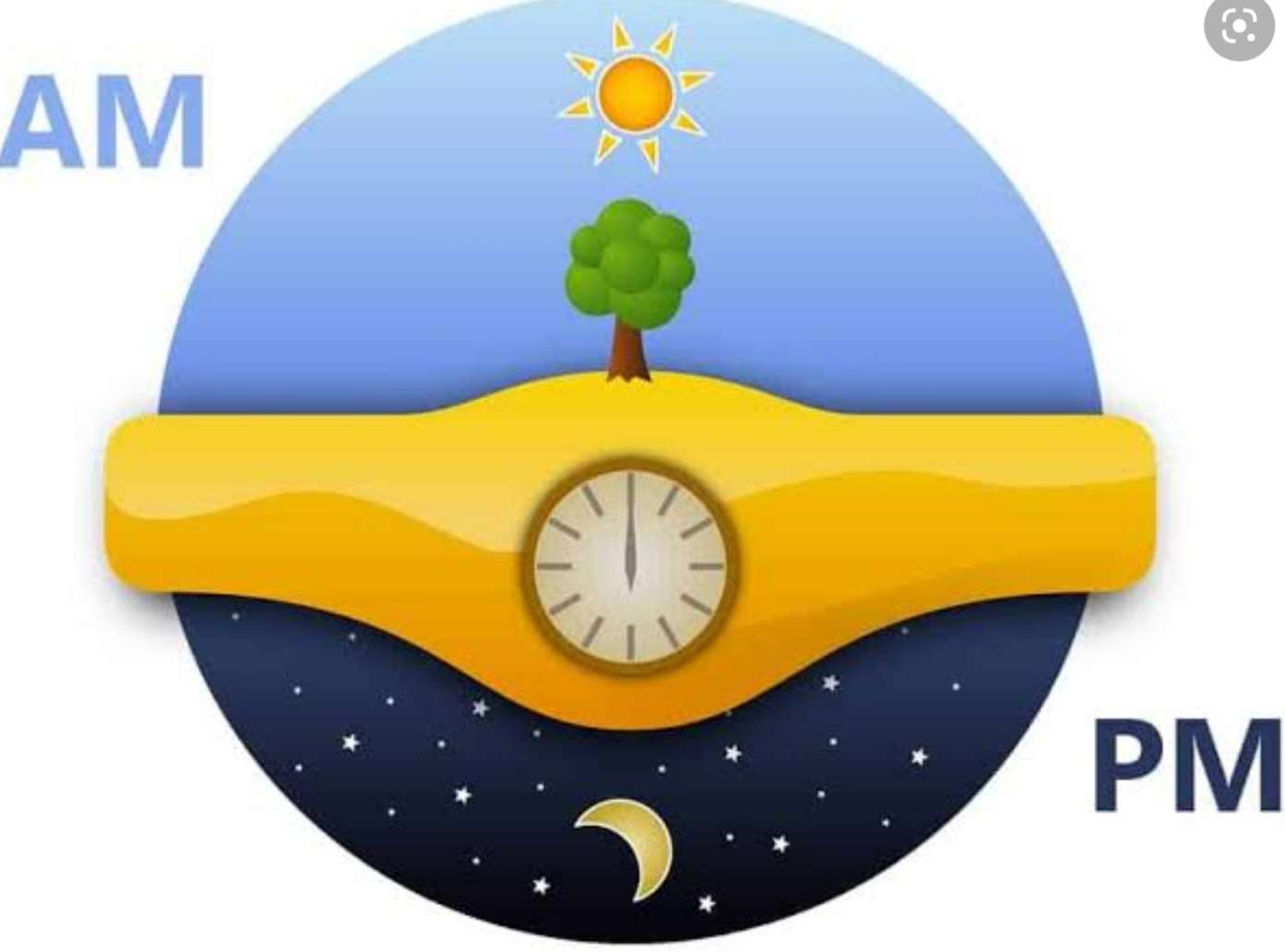 Important: काय आहे घड्याळातील AM PM..? कसे ओळखावे आणि काय आहे फरक..!