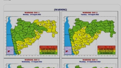 Weather:गणरायाचे आगमन होणार पावसा सह..! पुणे मुंबई सह महाराष्ट्रात जोरदार पाऊस..!