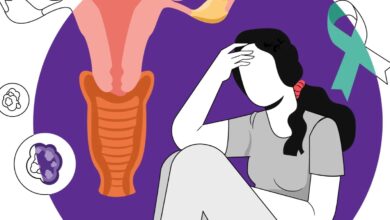 Health: भारतीय महिलांमध्ये "ह्या" आजाराचं वाढतय प्रमाण... जाणून घ्या कारणे...