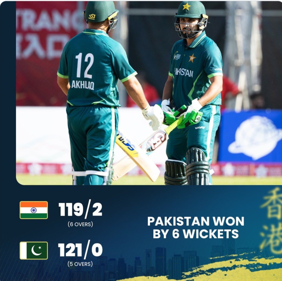 Ind Vs Pak Cricket: भारताचा हाँगकाँग क्रिकेट स्पर्धेत पाकिस्तान कडून पराभव.. पहिलीच मॅच हरले...